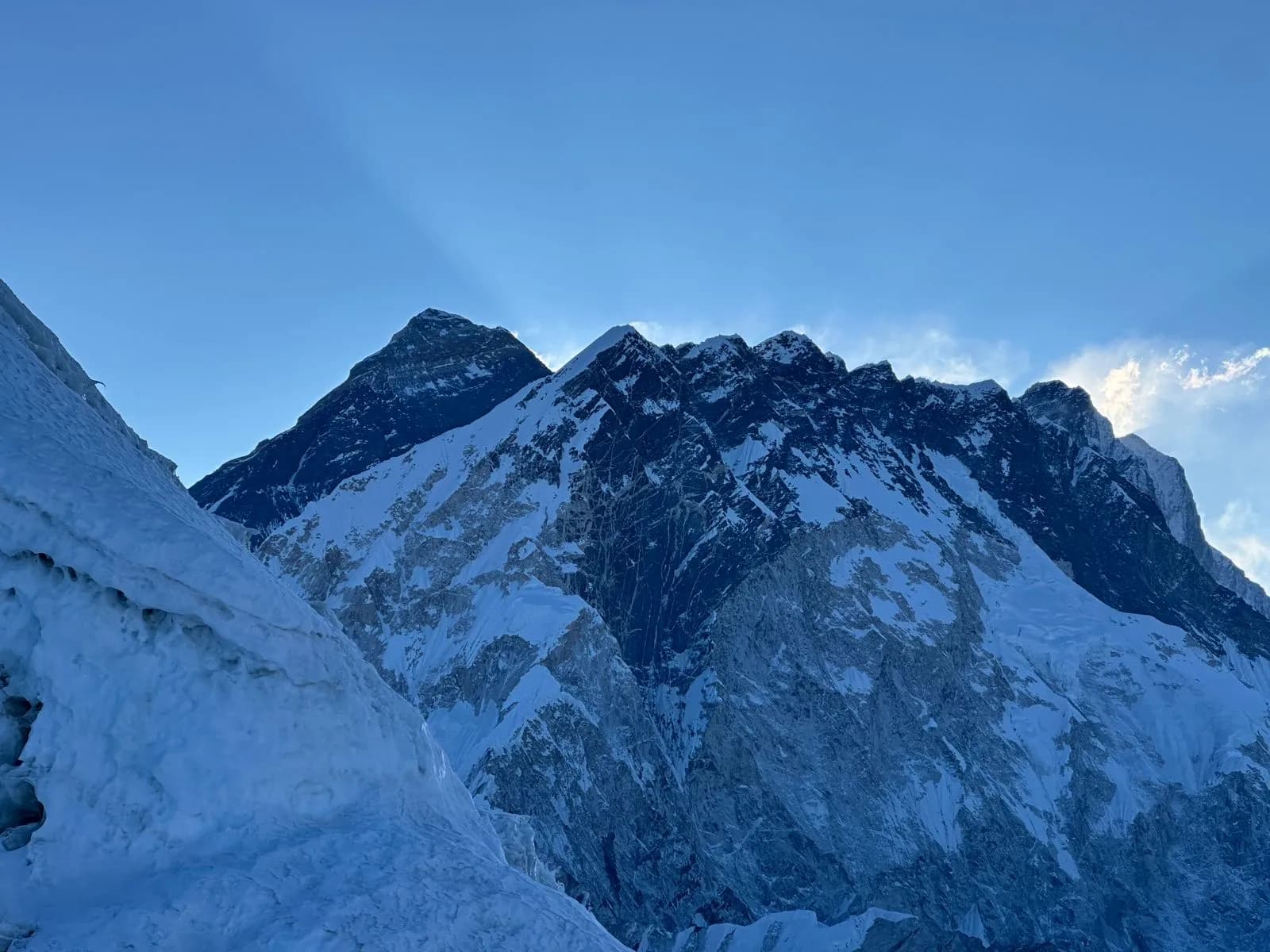 Everest with Lobuche Expedition