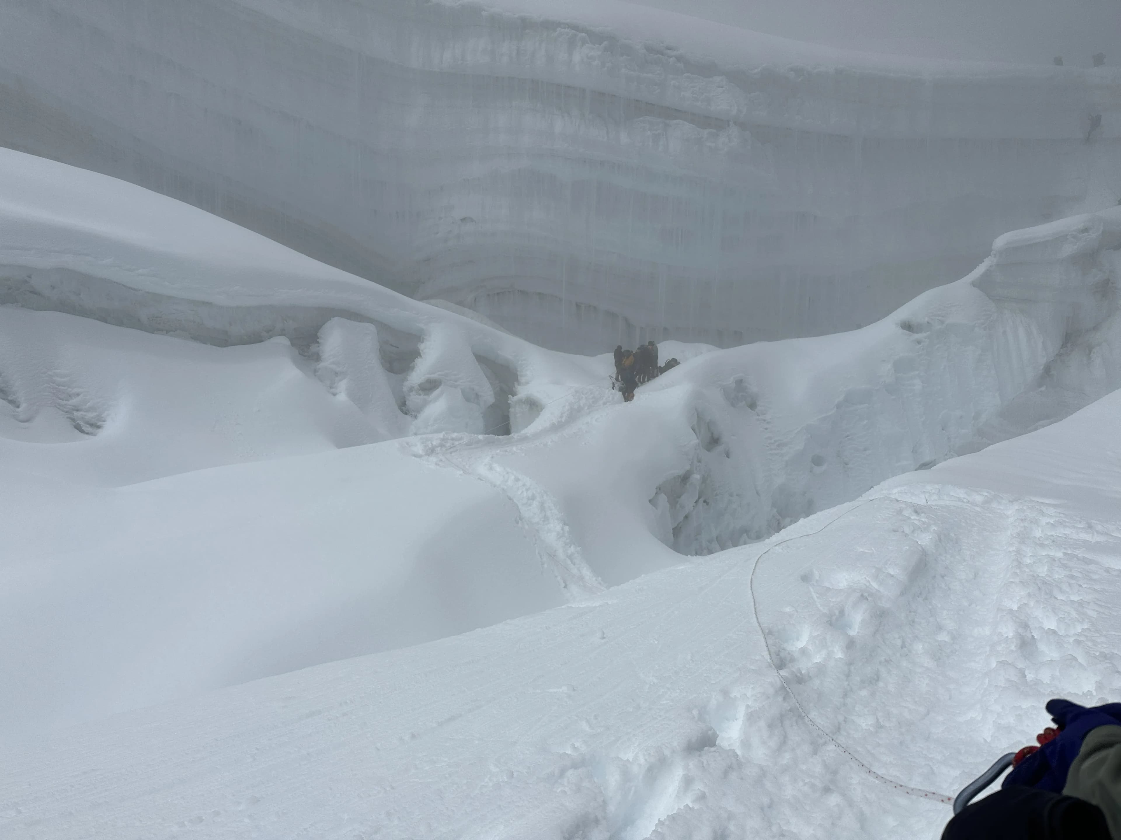 Manaslu Expedition